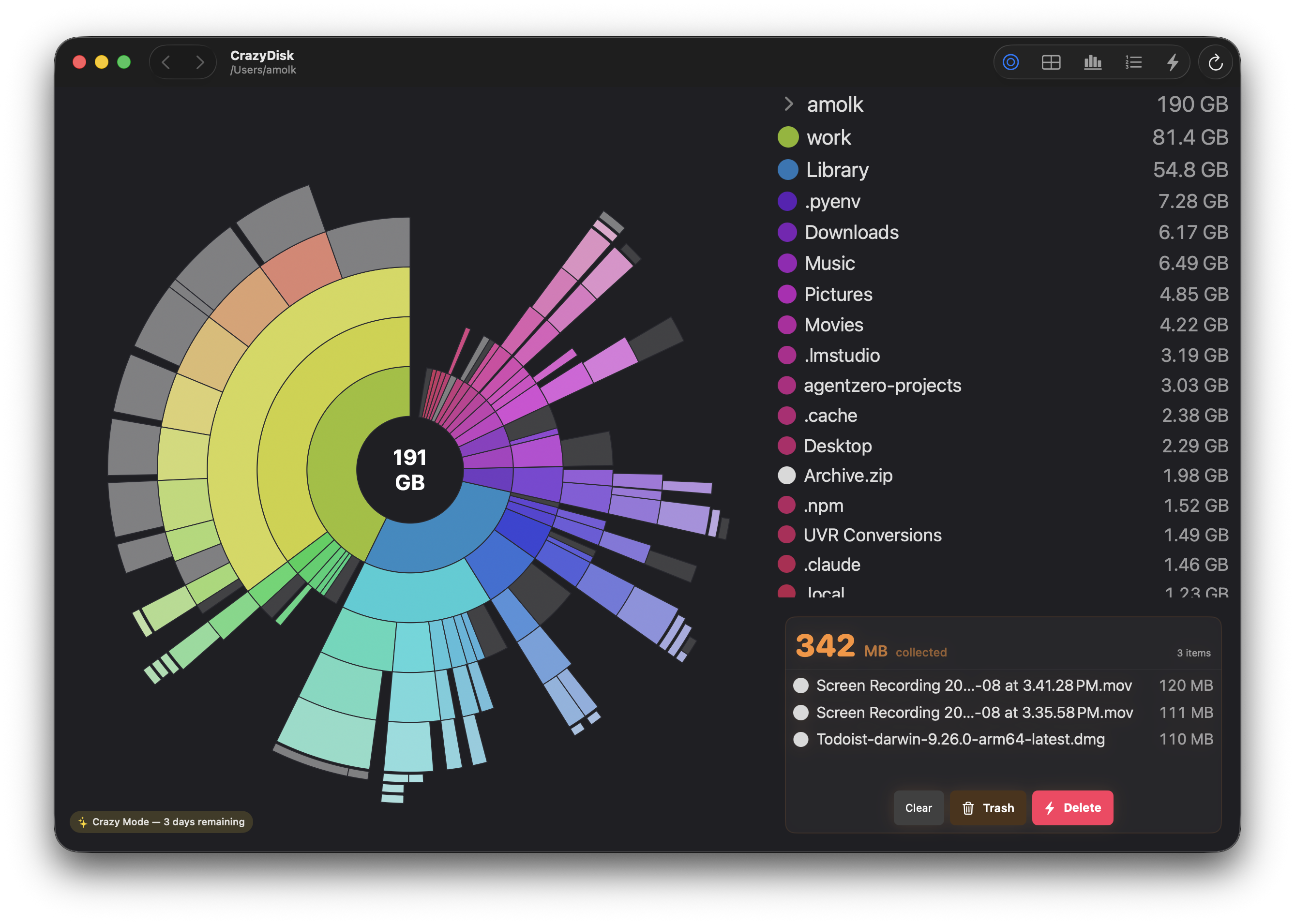 Sunburst visualization